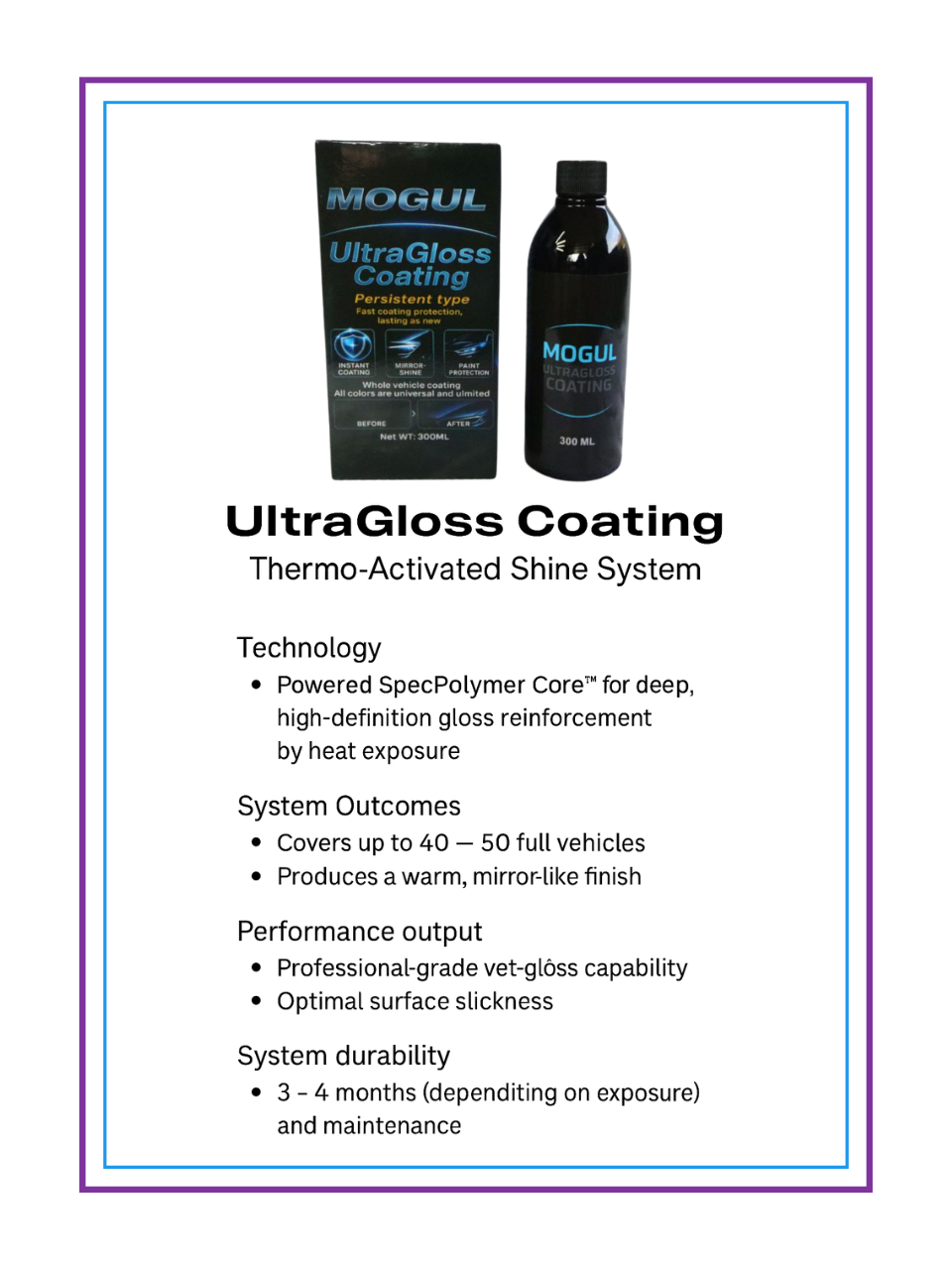 Mogul X: UltraGloss Coating