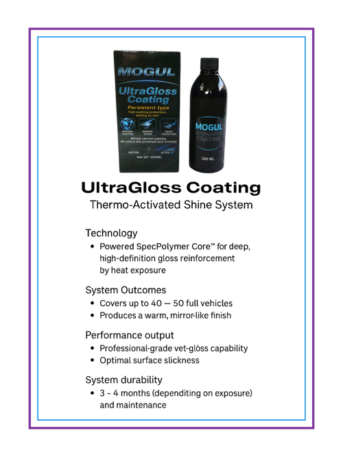 Mogul X: UltraGloss Coating