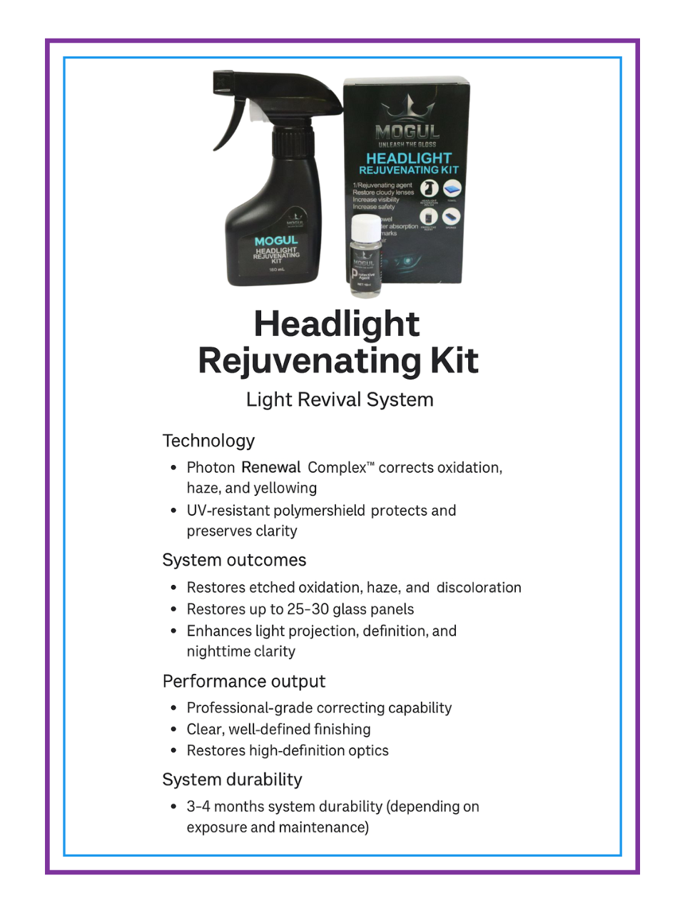 Mogul X: Headlight Rejuvenating Kit