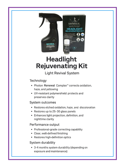 Mogul X: Headlight Rejuvenating Kit